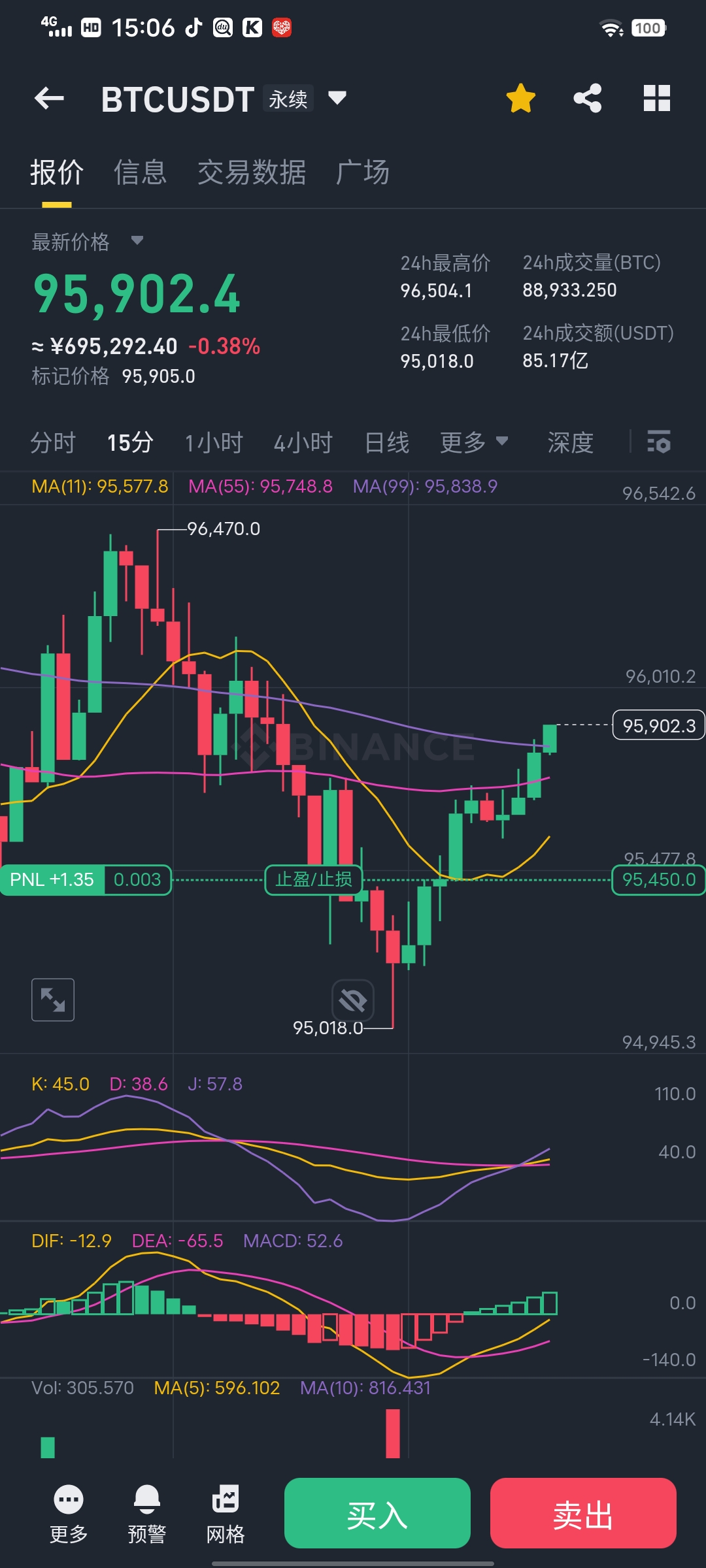 USDT遭遇大幅下滑超27.34%，投资者恐慌性抛售，引发热议