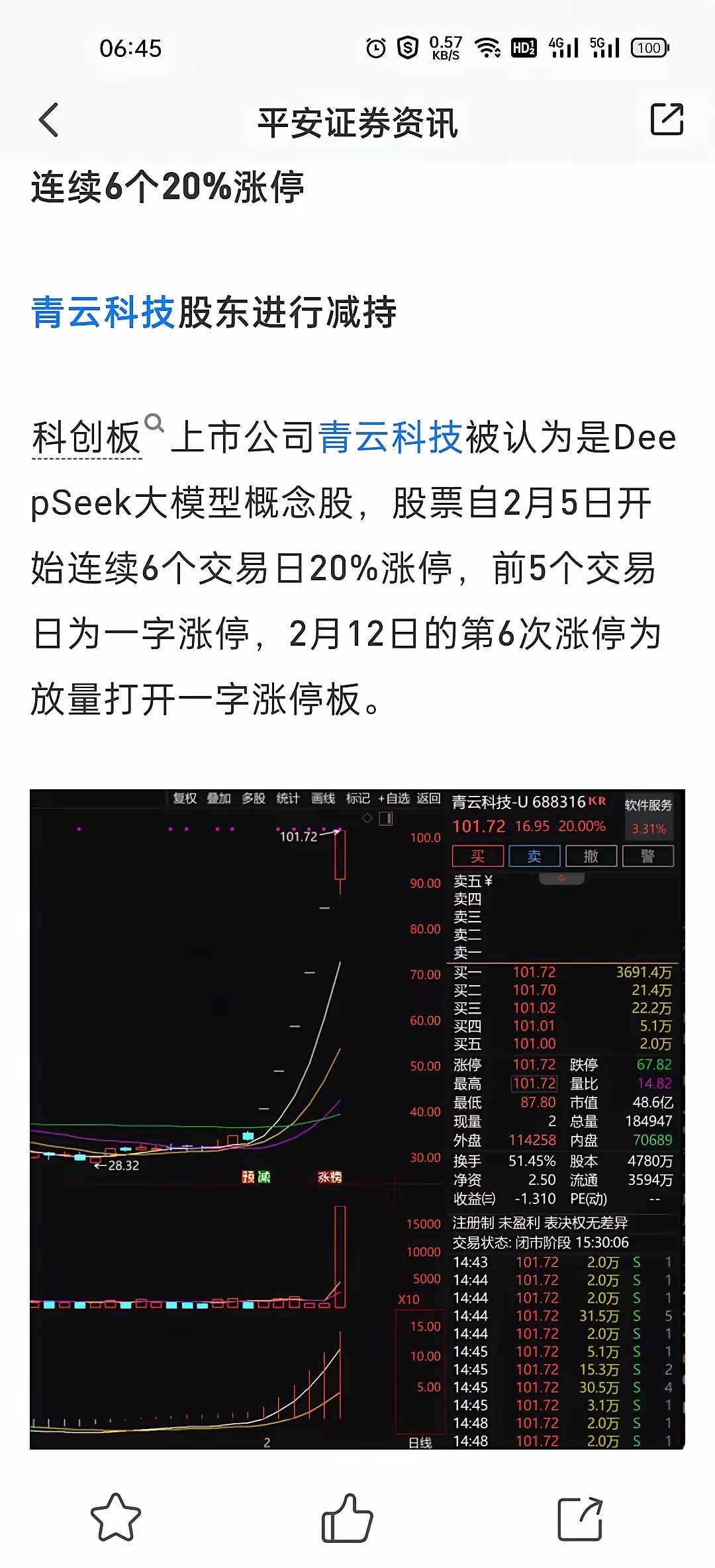 LDO攀升势惊人，一夜飙升11.36%，加密市场沸腾的简单介绍