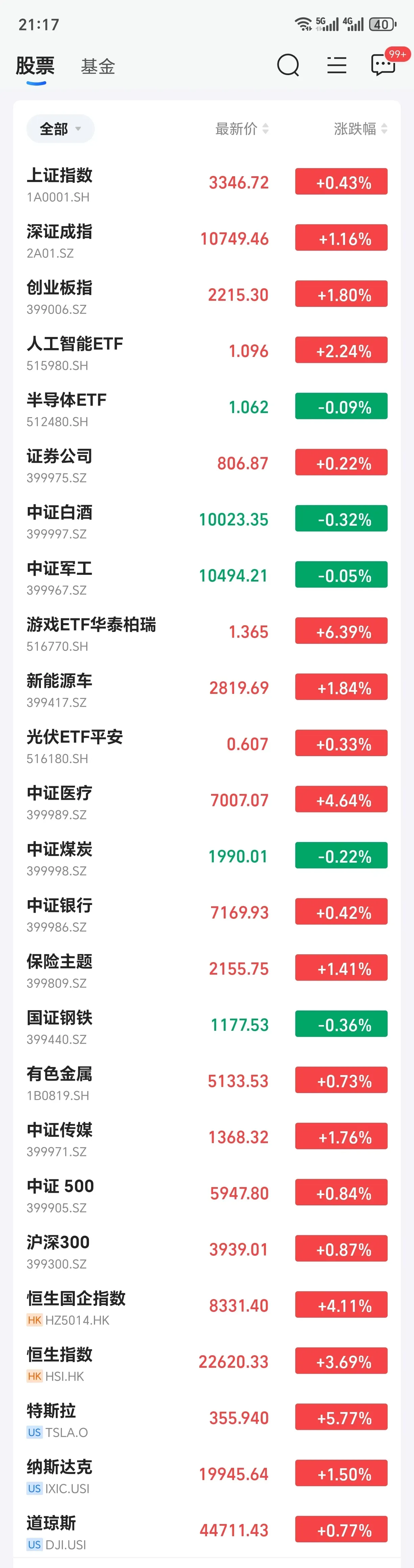 TRON遭遇大幅下滑超487%，投资者恐慌性抛售，市场关注的简单介绍