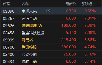 SHIB飙升势惊人，一夜飙升3.52%，加密市场沸腾-kaiyun 官网